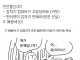 회사에서 IT 담당자가 되는 생기는 능력.jpg