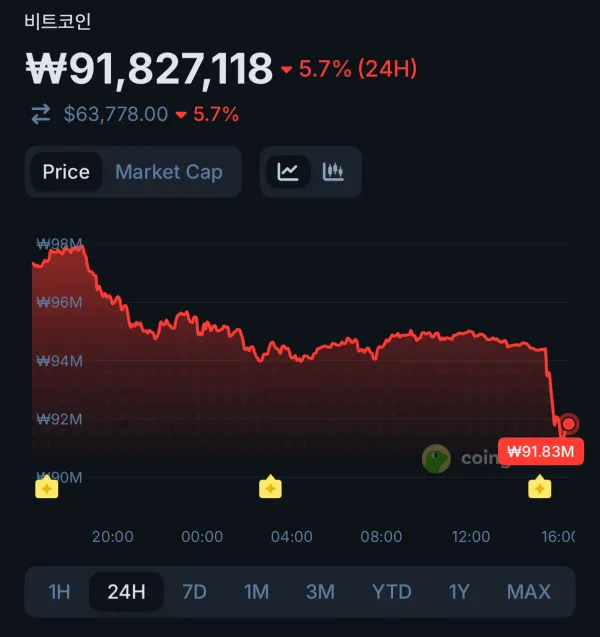 1638350924 96db3422 600x637