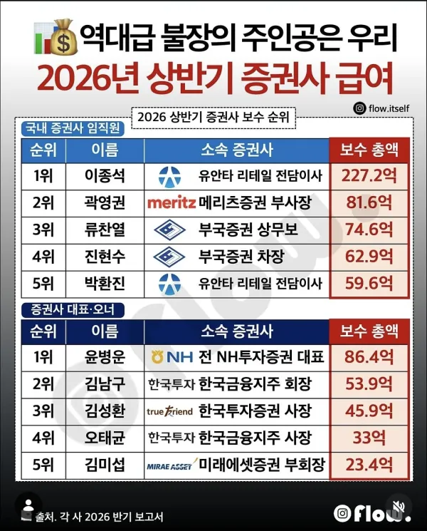 1648195206 0ee621d2 600x745