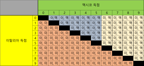 1650337879 dbbf7d8e 600x278