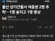 울산 상가건물서 여중생 2명 추락.. 1명 사망 1명 중상
