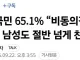 국민 65.1% “비동의강간죄 필요”… 남성도 절반 넘게 찬성