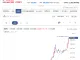 [현대차] ???: 차 놓쳤다며!! 빨리 타! 시간 없어!!