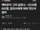 2030남성 600여명, 예비군 연기하려 허위진단서 끊어