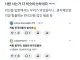 미장 한국인들 매도세에 레딧 분위기