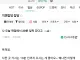 반반 갈린다는 면접 도착 시간 논란 ㅎㄷㄷㄷ