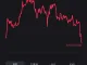 [속보] 환율 1506.70원