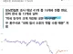 트럼프가 미국 최초로 이뤄낸 업적