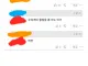 역수입) 페미 거르고 허버허버가 찰지긴 함