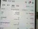 우리 마누라 코인 수익률 949%래! 와씨 설렌다