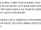 훌쩍훌쩍 수익률 7700%