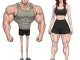 요즘 헬스장 남녀 유형