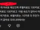 추월차로는 제한속도가 더 높아야 추월할 수 있지 않음?