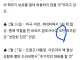 전쟁 직전 협상때 오만,영국 반응