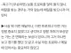 이번 병역혜택 논란 이해가 안가는 점