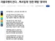 택시업계멸망은 예정되어있엇음