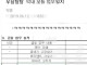 귀여운 폐급