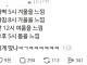 요즘 한국 날씨 요약