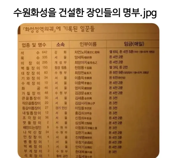 1930124297 964704bd 600x550