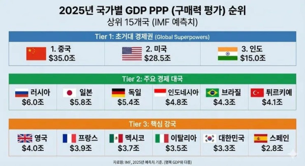 1932353961 0476e9db 600x327