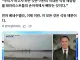 당분간 증시 ㅈ되겠네…