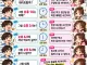 센스있는 남편이면 쉽게 맞히는 문제
