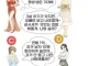 한 명과 무조건 결혼해야하는 아내 선택존