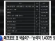 50일 만에 번 돈…'오디세이' 암표상 수익 자랑 논란