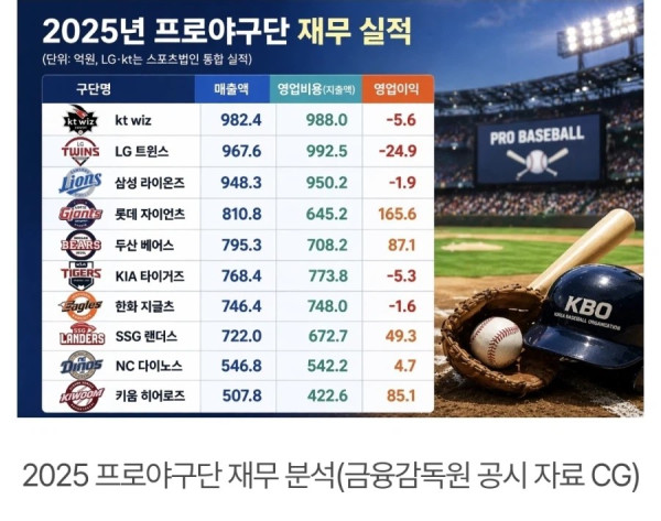 2040297664 d3ba6588 600x473