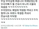 한남사촌이 꼴보기 싫었던 트위터 유저