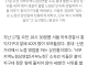 [단독] 불법 노점상, 지구대 몰려가 “경찰 단속에 장사 망쳤다”