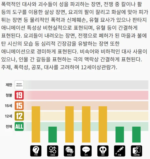 2103351724 db6ec5c9 600x638