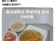 호불호 갈리는 충남대학교 1000원 학식.jpg