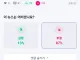 JP모건 시장, 중동 전쟁 영향 과소평가하고 있다