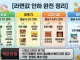 라면가격 인하 정리