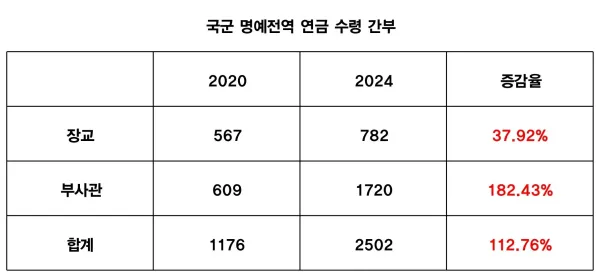 2204248988 d9c90ee1 600x279