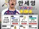 배드민턴 여자 단식 여제 스팩