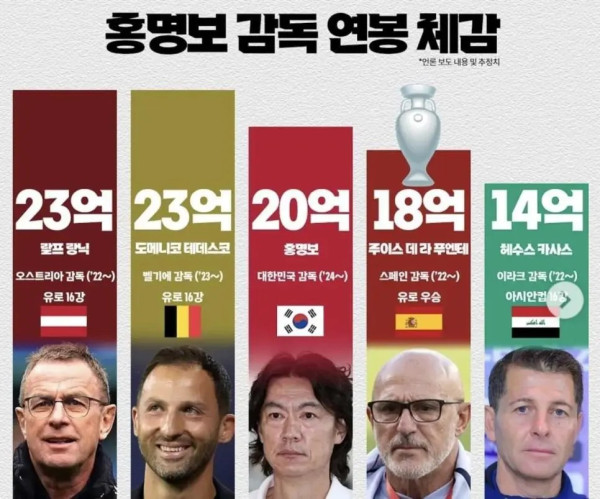2209242362 239559f4 600x499