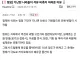 경제 규모가 작으면 석유 비축도 어려운 이유