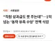 동학농민운동 지원금 근황