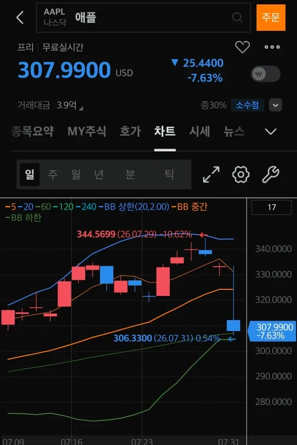2228283556 e84e7d31 600x898