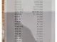 온라인에서 안 좋게 보는 사람들이 많은 교회 헌금 내역.jpg