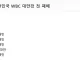 의외로 WBC에서 대만에게 처음으로 졌다는 한국