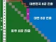 ⚾️) 오늘 경기가 정병의 끝이었던 이유.jpg