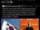 ? 국민연금, 스트래티지 지분 20% 더 매입했다 ??