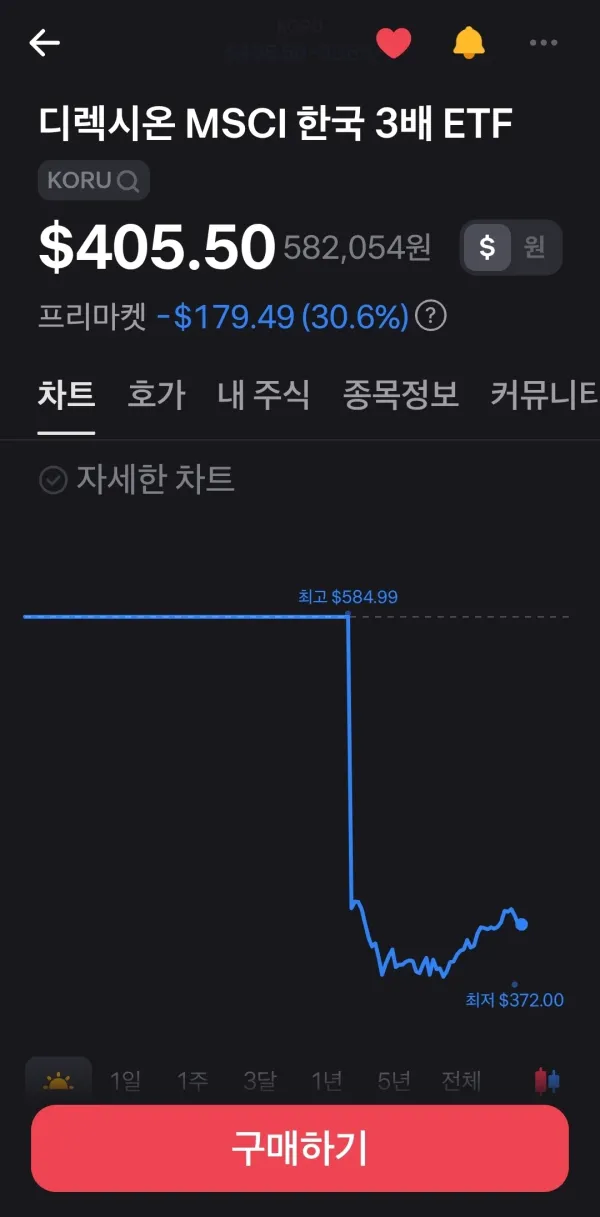 2250255693 67f8870d 600x1217