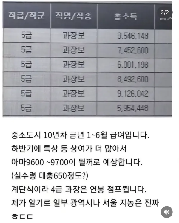 2255201350 992ad51f 600x746