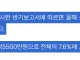 크래프톤 한국, 베트남 매출