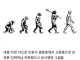 의외로 교과서에서 삭제된 그림
