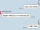 노예녀 시키는거 다해요...jpg